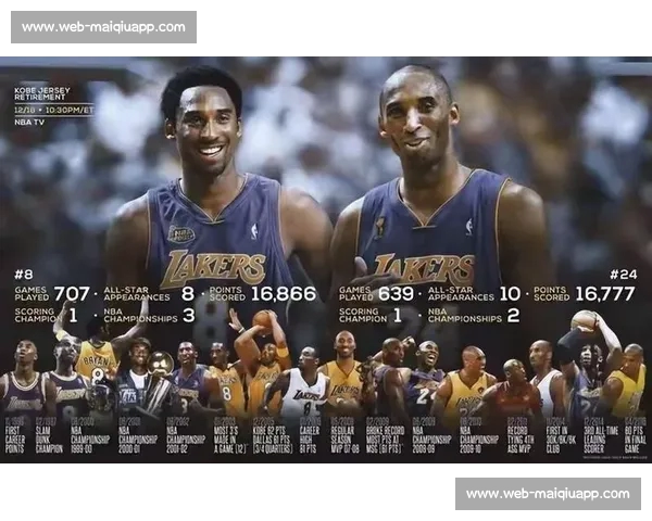 詹姆斯官宣退役时间！28 城巡演致敬科比，4 万分传奇终章开启