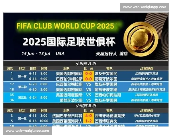 曼城世俱杯 16 强出局损失 1370 万奖金,高层八强目标落空 曼城世俱杯 16 强出局损失 1370 万奖金,高层八强目标落空