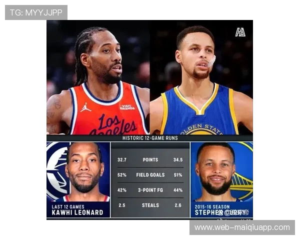 NBA数据统计:球员效率值(PER)排行榜_20260603221140 NBA数据统计:球员效率值(PER)排行榜_20260603221140